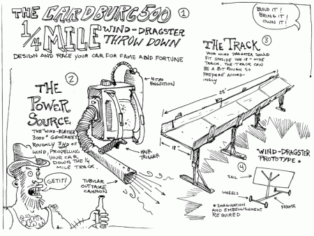 Wind Dragster Competition Rules and Regulations